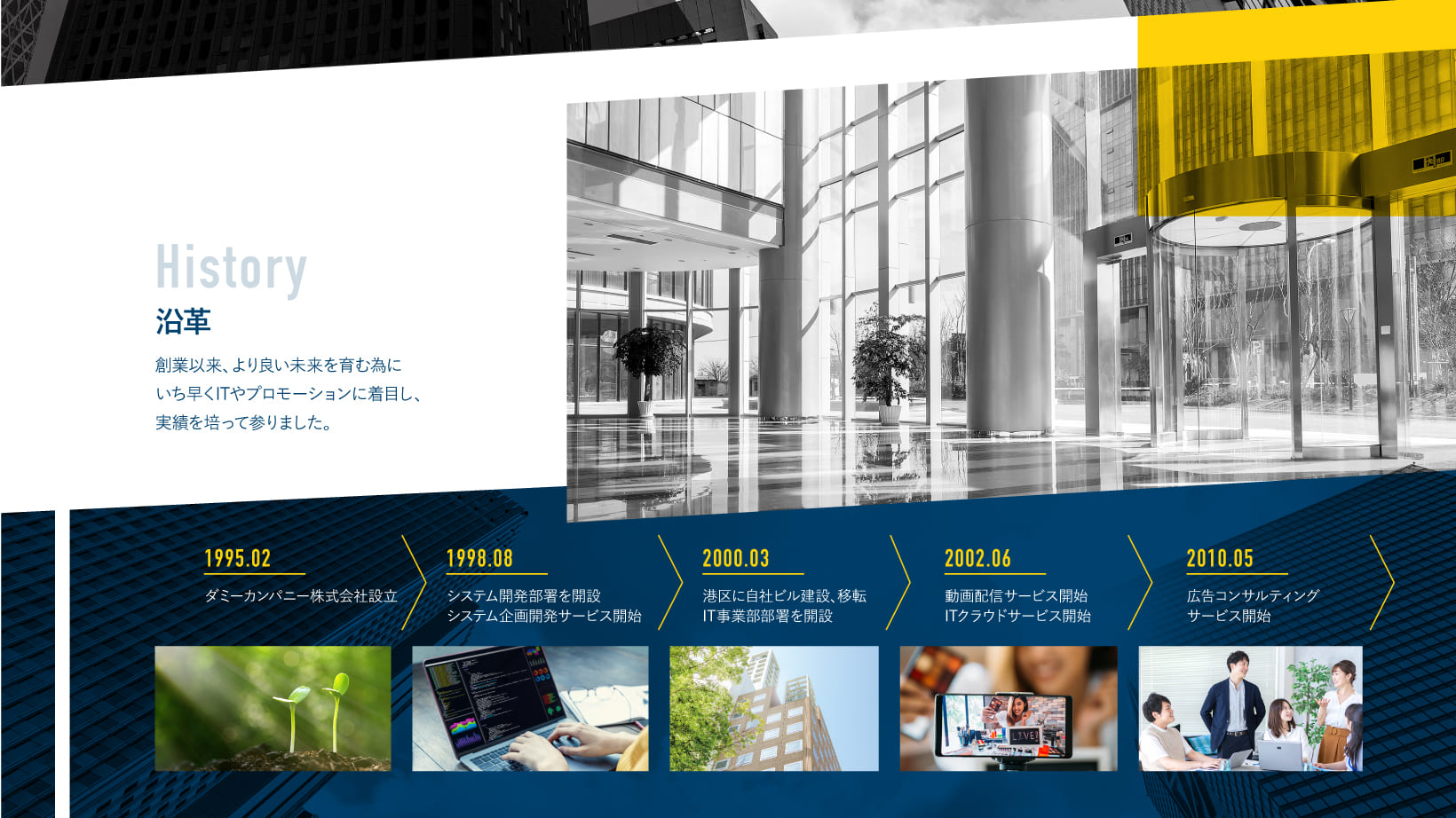 パワーポイントのリデザイン