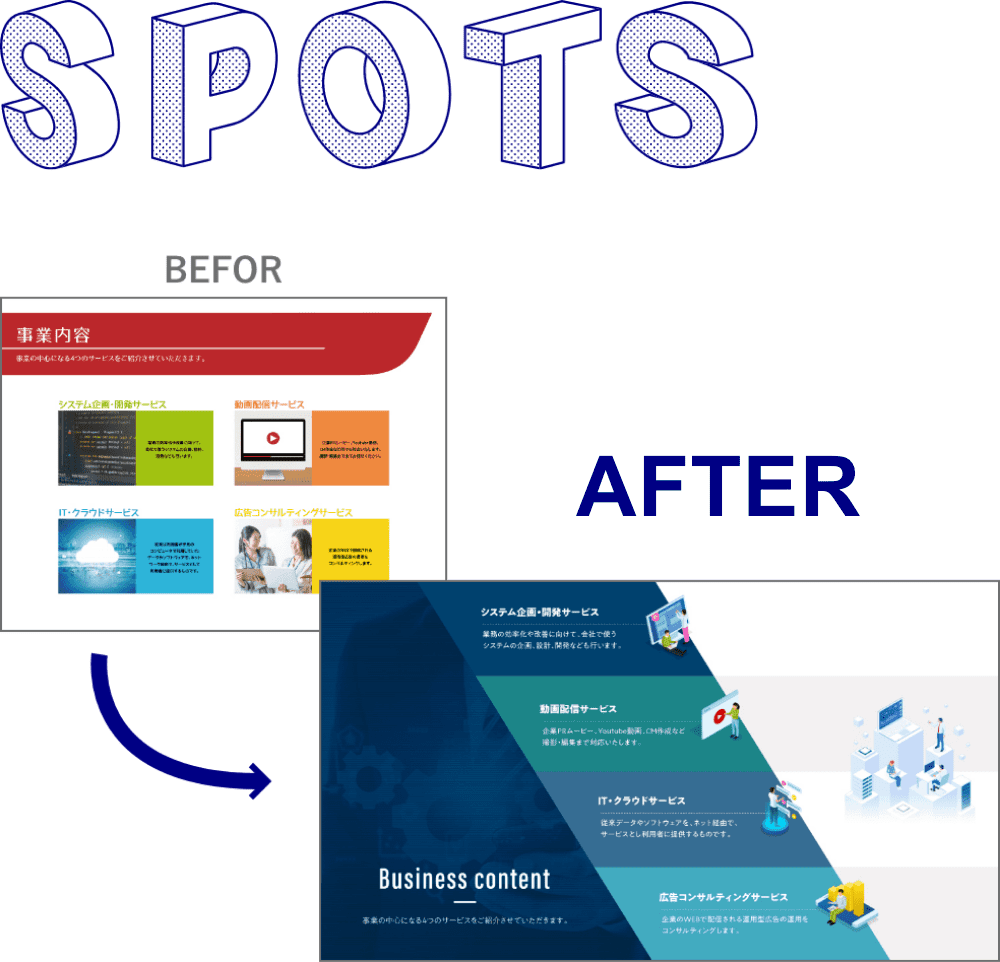 デザインのビフォーアフター